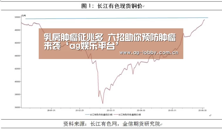 ag娱乐平台